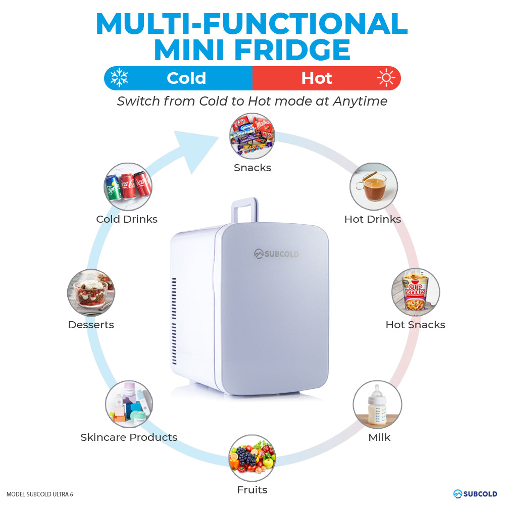 Subcold Ultra 15 litre white mini cooler and warmer infogrpahic