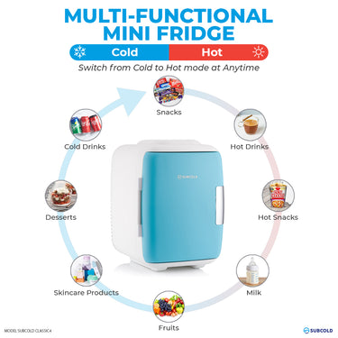Subcold Classic 4L blue mini cooler and warmer infographic