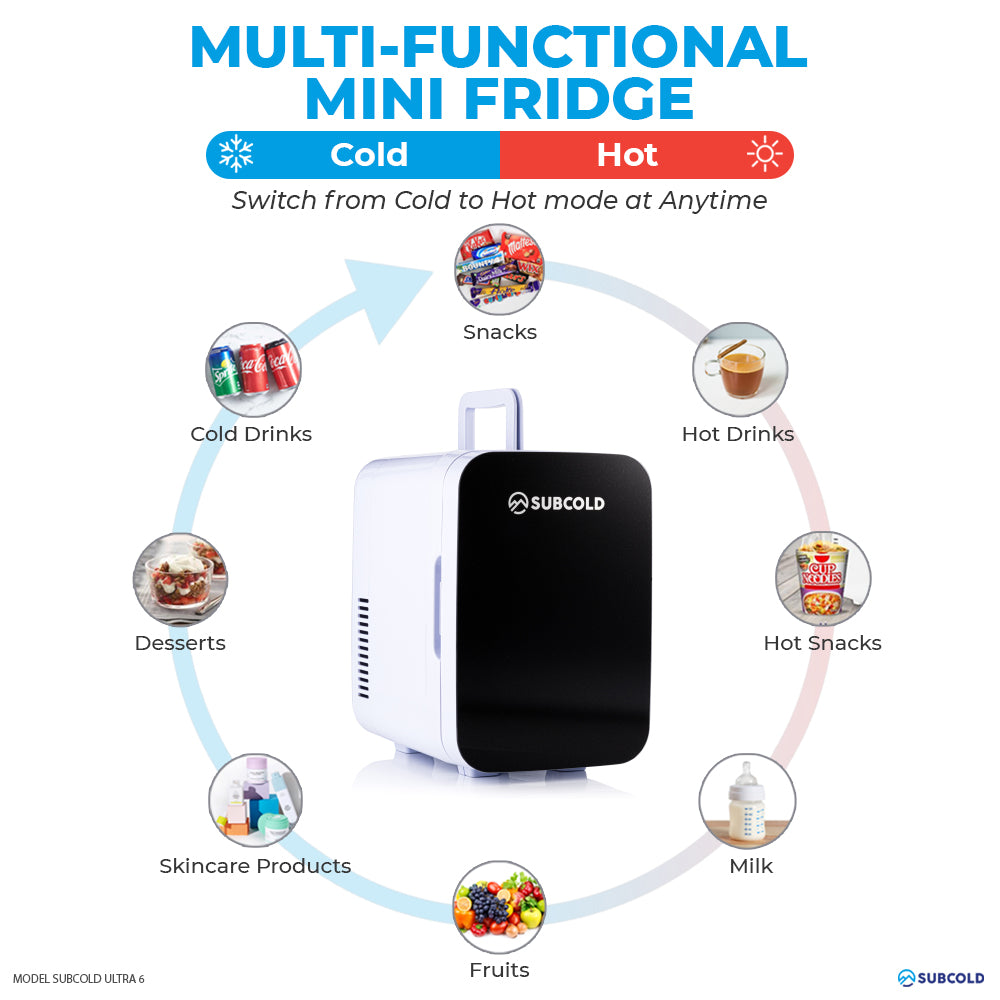 Subcold Ultra 6L black mini cooler and warmer infographic