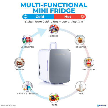 Subcold Ultra 6L grey mini cooler and warmer infographic