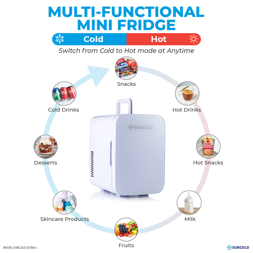 Subcold Ultra 6L white mini cooler and warmer infographic