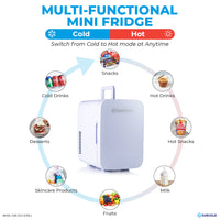 Thumbnail for Subcold Ultra 6L white mini cooler and warmer infographic