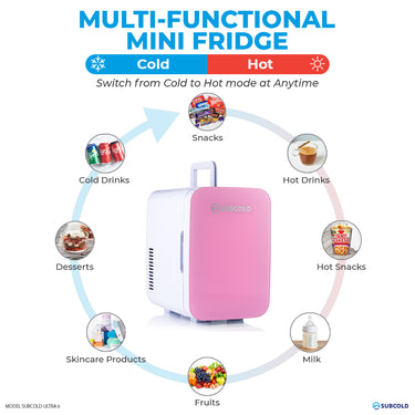 Subcold Ultra 6L pink mini cooler and warmer infographic