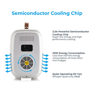 Subcold Pro 6 litre grey energy efficient mini fridge