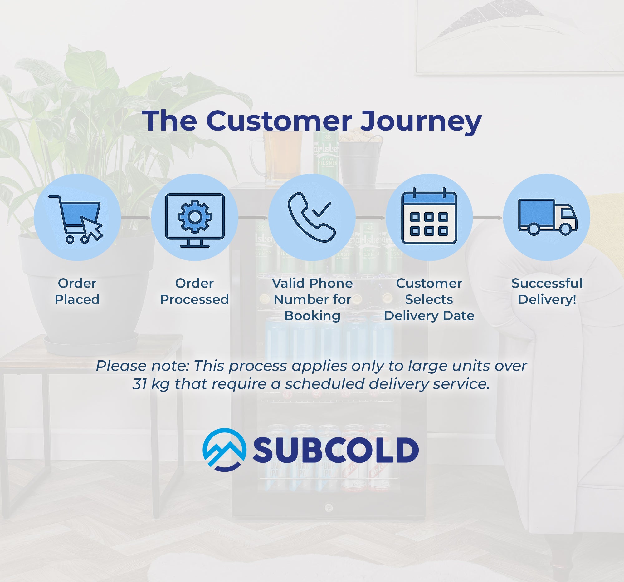 Subcold Ace100 LED Touch Control Beer Fridge