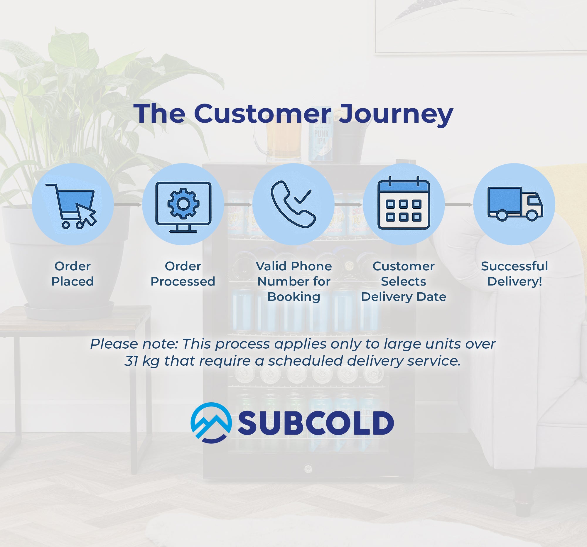 Subcold Ace130 LED Touch Control Beer Fridge