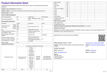 Subcold Aire20 LED Mini Fridge - White
