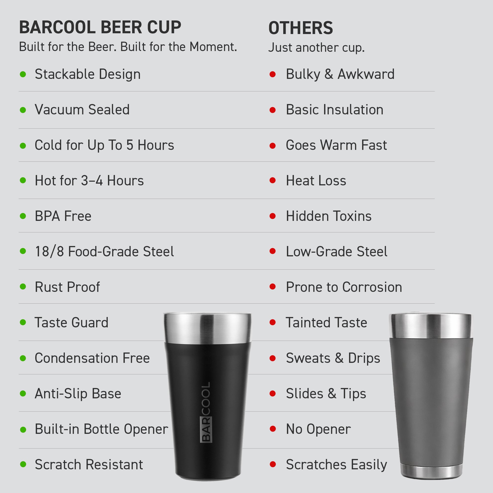Barcool Stackable Beer Cup 600ml Black