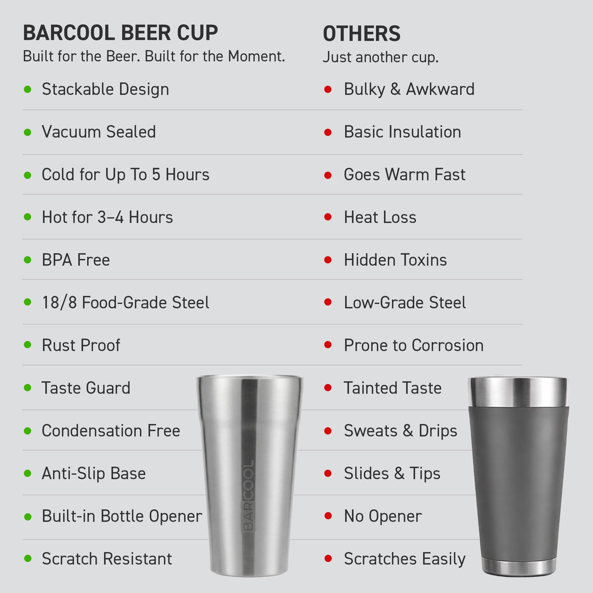 Barcool Stackable Beer Cup 600ml SS
