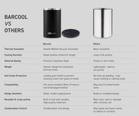 Thumbnail for Barcool Wine Cooler Sleeve Black Stainless Steel
