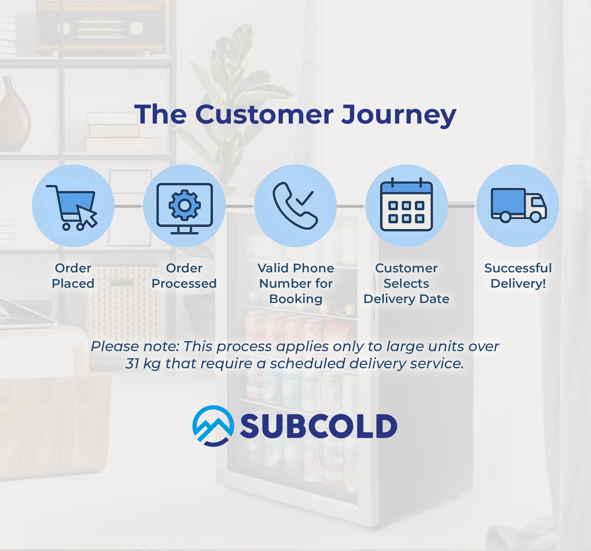 Subcold Super115 LED Beer Fridge