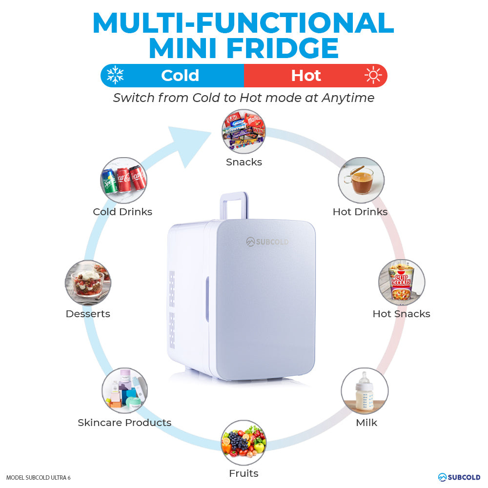 Subcold Ultra 10L Mini Fridge