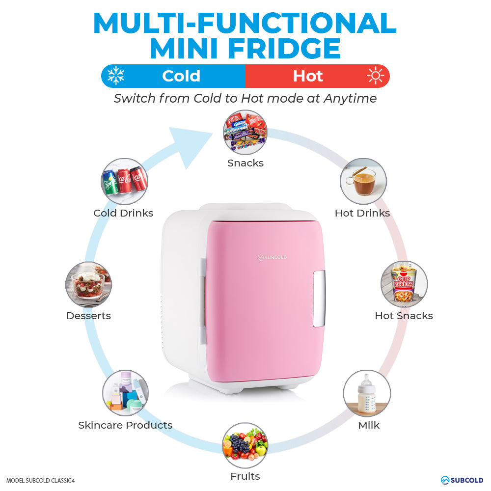Subcold Classic 4L pink mini cooler and warmer infographic
