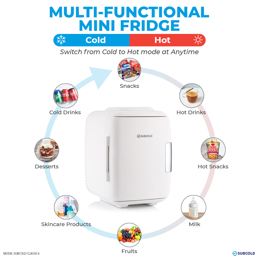 Subcold Classic 4L white mini cooler and warmer infographic
