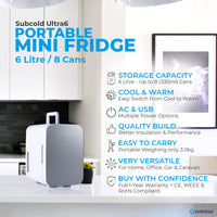 Thumbnail for Subcold Ultra 6 litre grey mini fridge features infographic