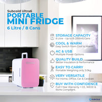 Thumbnail for Subcold Ultra 6 litre pink mini fridge features infographic