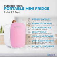 Thumbnail for Subcold Pro 6 litre pink mini fridge features infographic