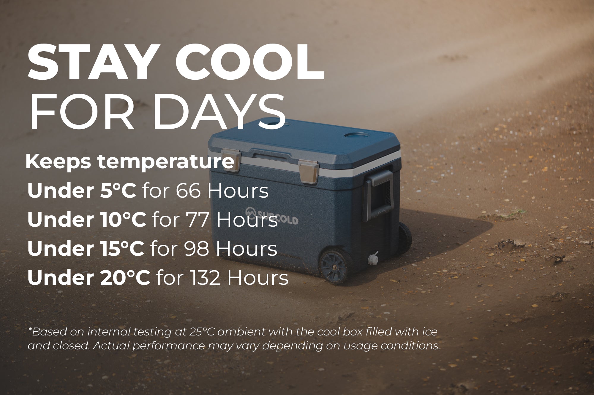 Subcold Mobi45 Cool Box - Refurbished