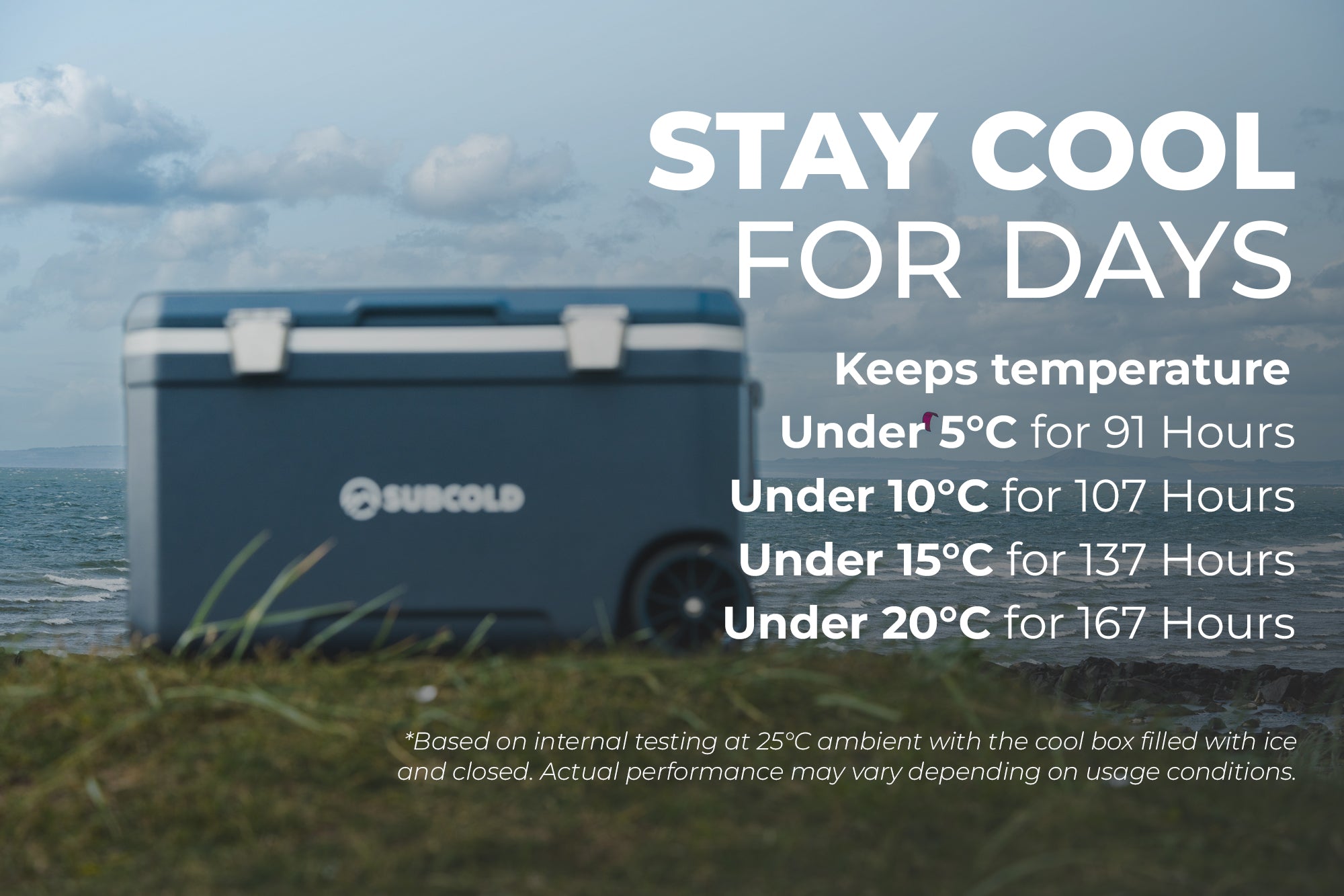 Subcold Mobi70 Cool Box