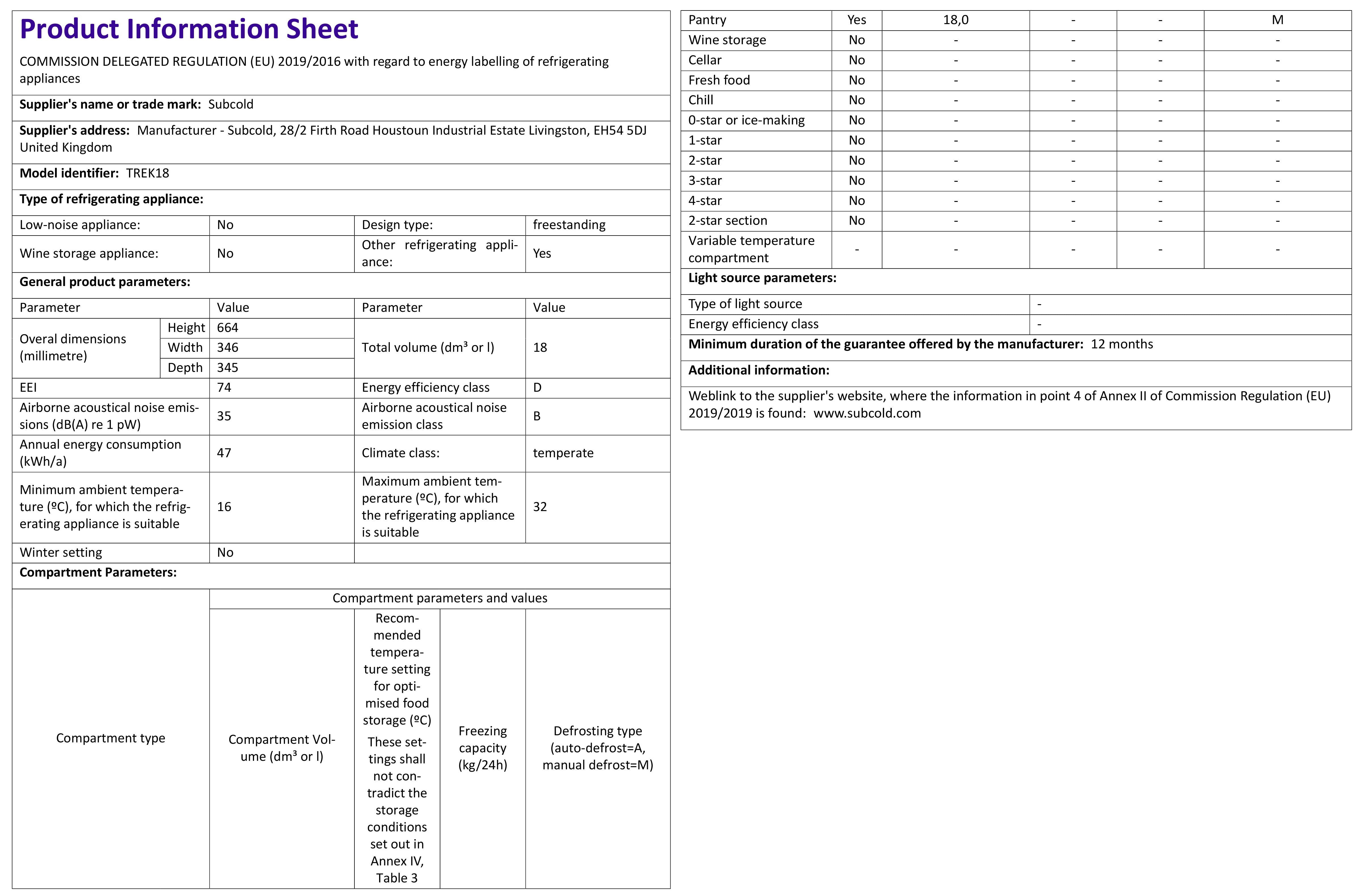 Subcold Trek18 Portable Car Fridge | Refurbished